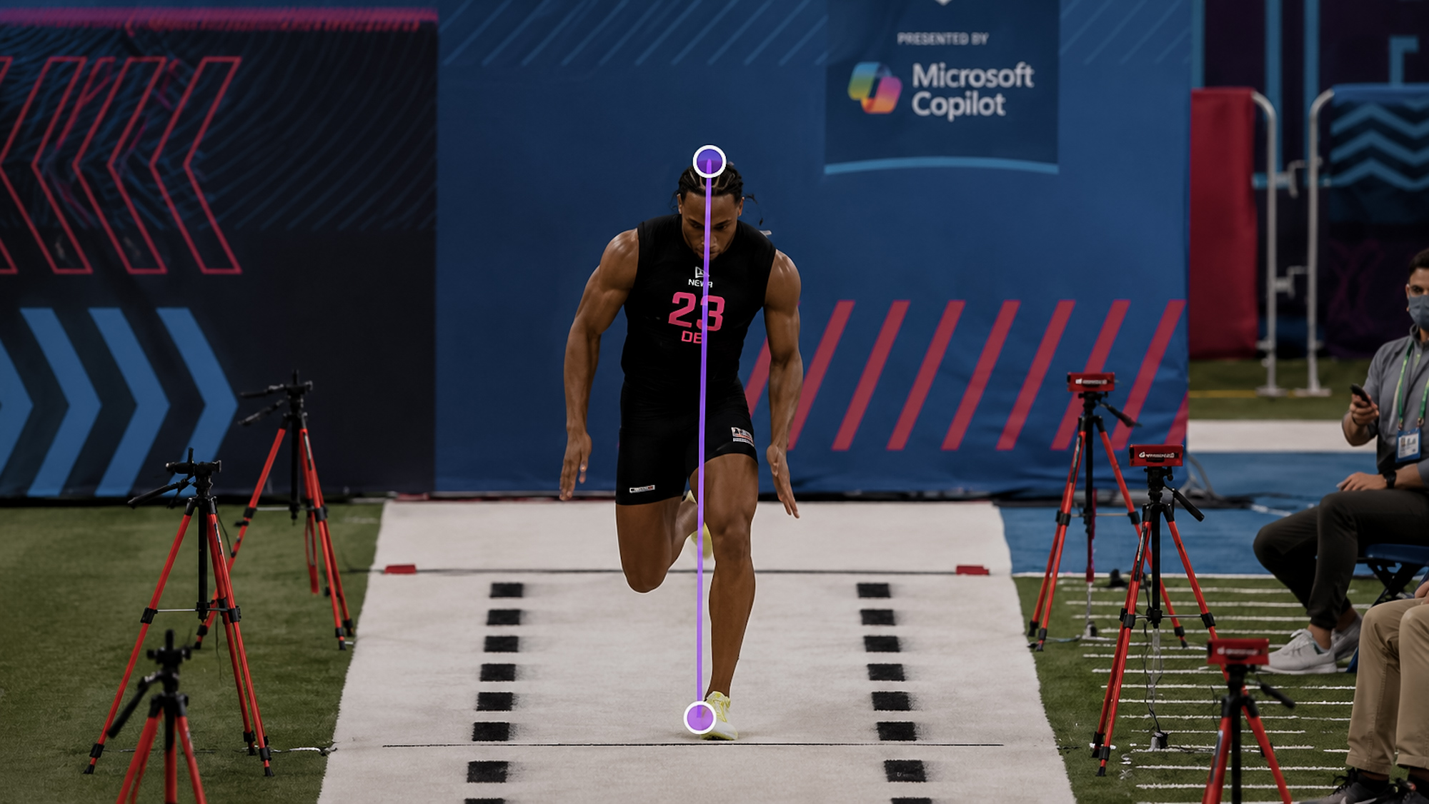 Comment reconnaître une posture GOATA ?